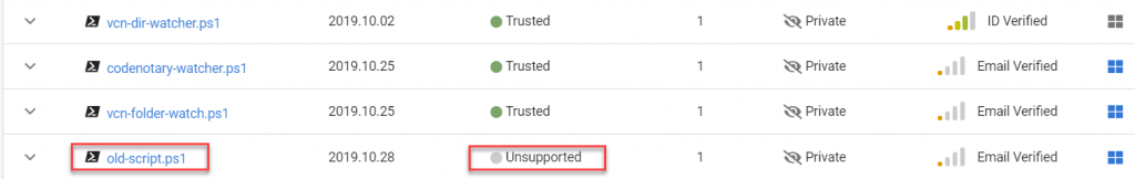 file trust workflow