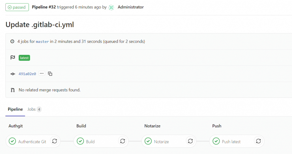Trusted GitLab CI/CD