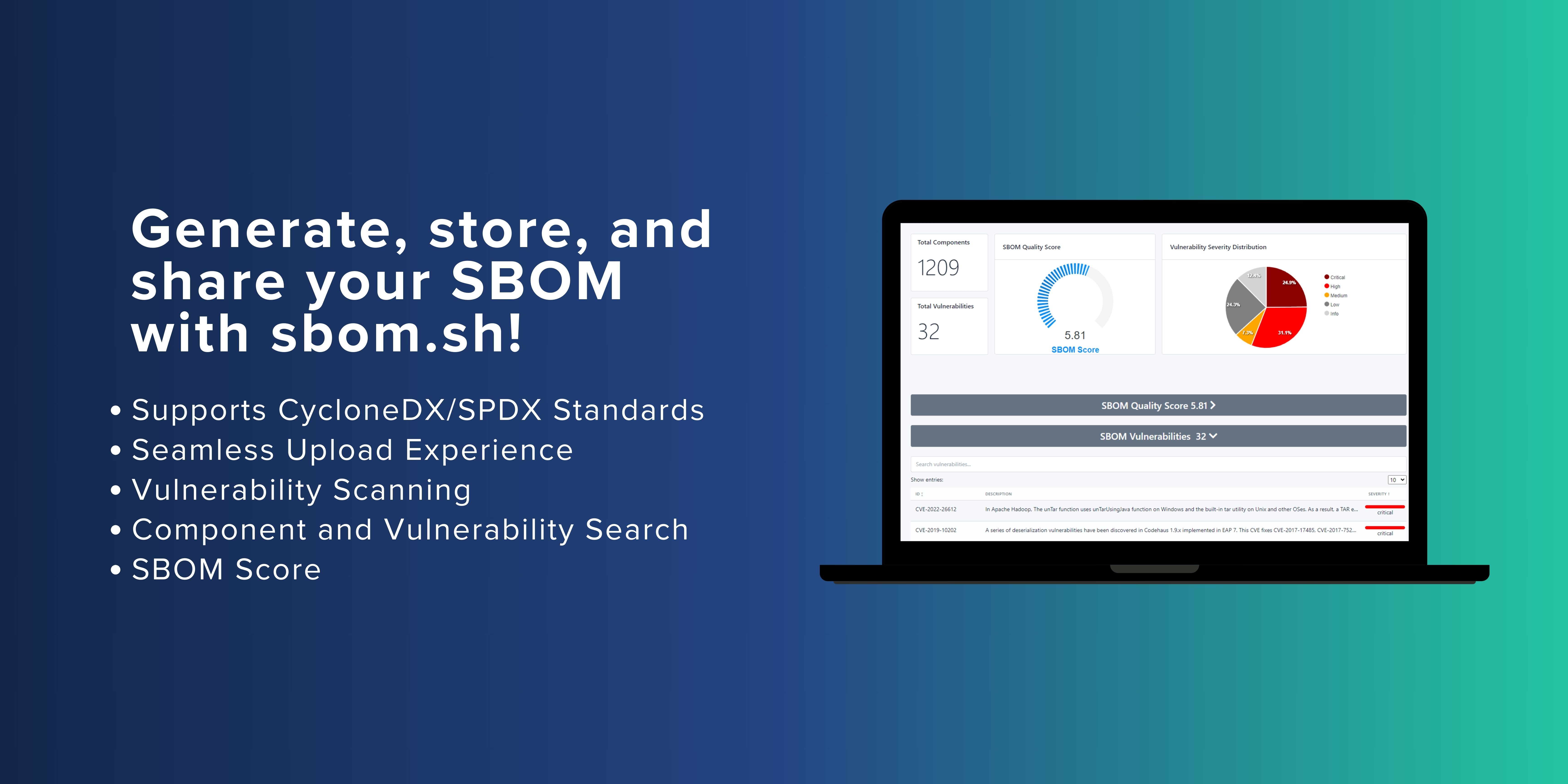 SBOM.sh Social Preview