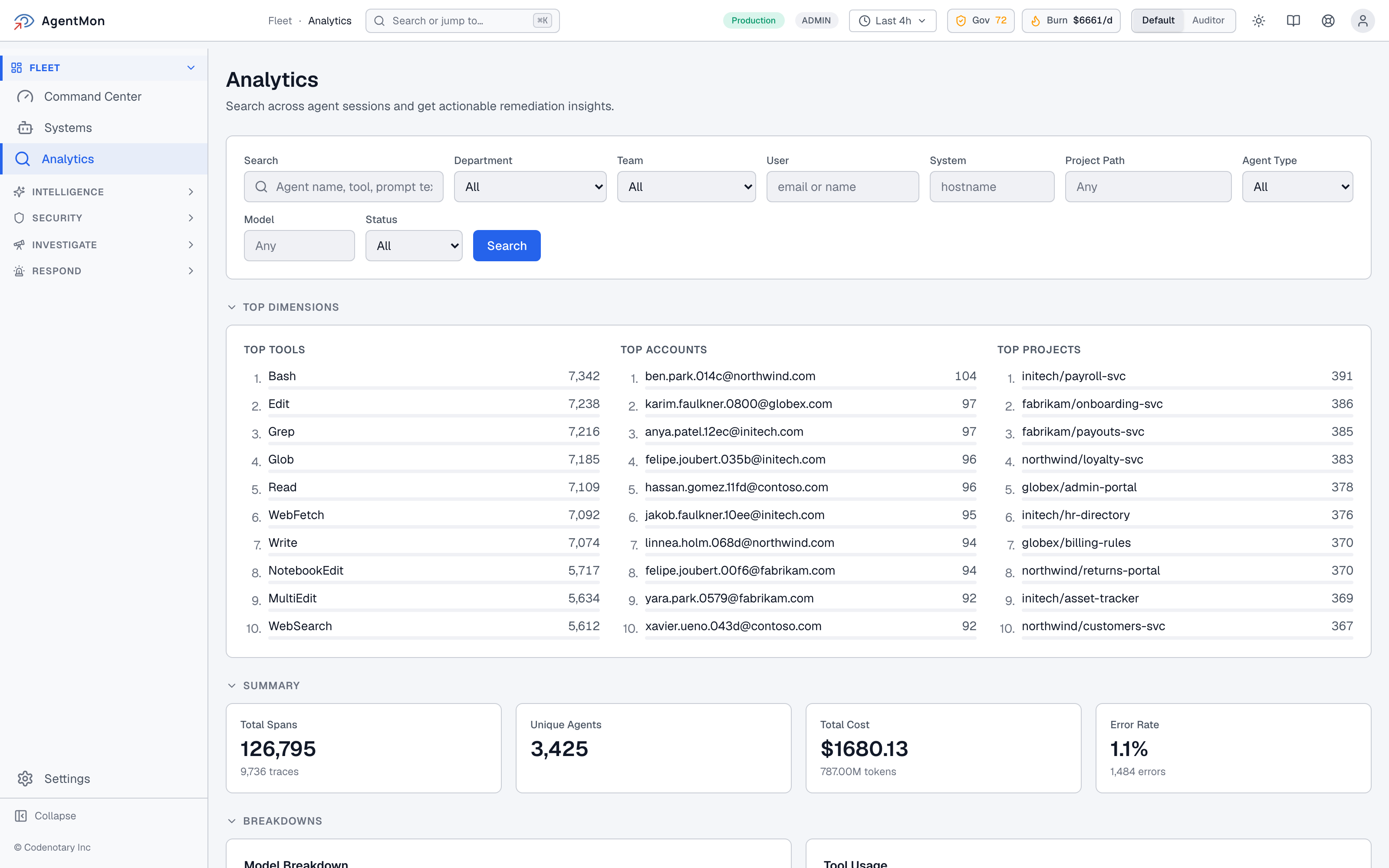 AgentMon Analytics breakdowns for AI agent performance monitoring. Left: Model Breakdown table (claude-3-5-sonnet-20241022 at 28,048 calls / 504M tokens / $1,690.06, claude-3-5-haiku-20241022 at 11,799 calls / 211M tokens / $188.71, gemini-2.5-pro at 6,321 calls / 112M tokens / $168.40, gpt-4o-mini at 4,056 calls / 73M tokens / $11.93. Right: Tool Usage table) Edit, Write, Read, Grep, WebFetch, Bash, Glob, TodoWrite, WebSearch, MultiEdit, NotebookEdit, Task, search, write_file, read_file, edit_file, shell, apply_patch: each with calls, errors, and average latency (around 400ms across the board).