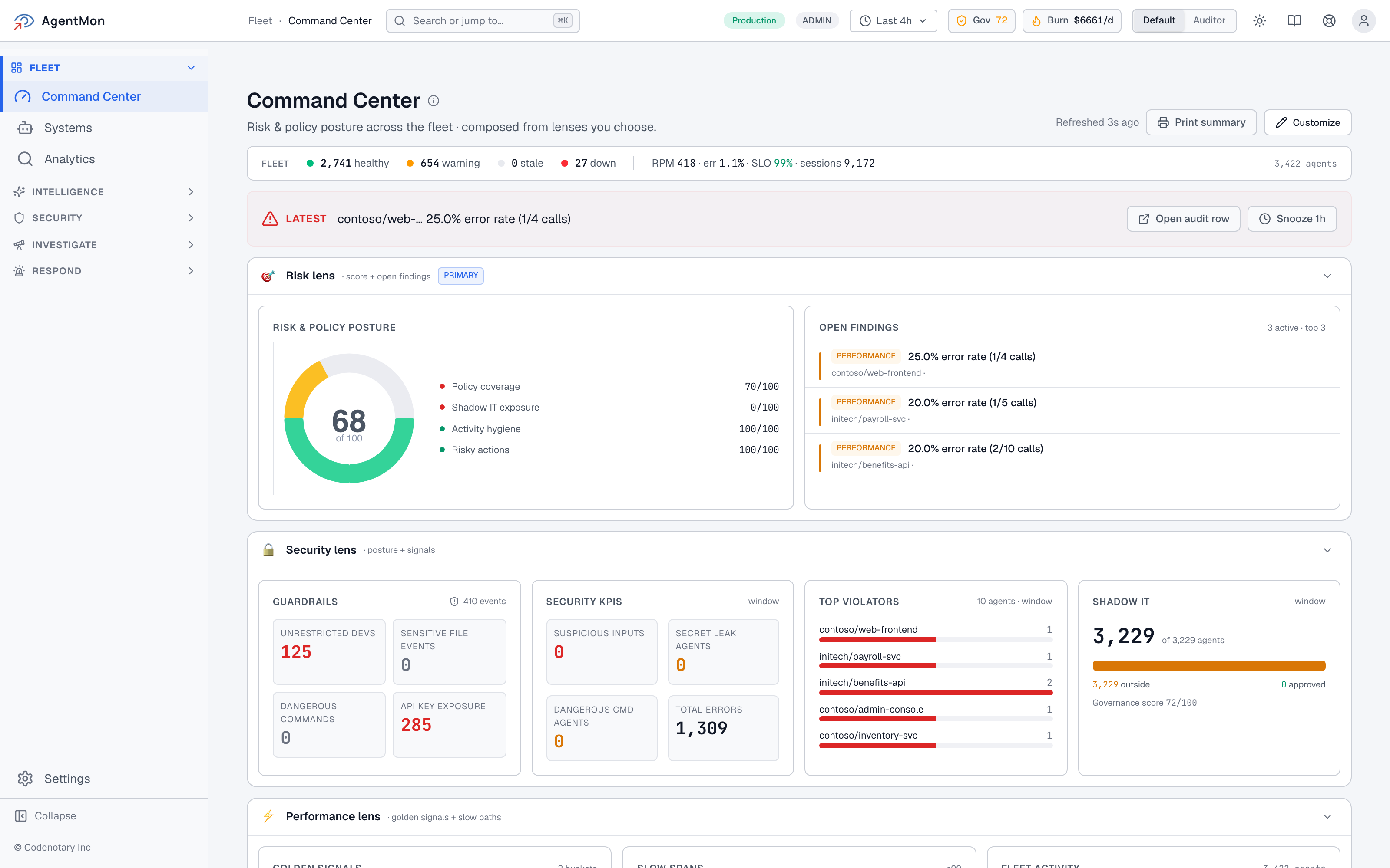 AgentMon Performance Lens for AI agent performance monitoring on the Command Center, showing four Golden Signals (RPM 329, ERR% 1.2, P99 MS 11570, $/HR $270), a Slow Spans column listing the slowest tool_use spans at 800ms, and a Fleet Activity sparkline summarizing 1,843 agents across healthy / warning / stale / down.