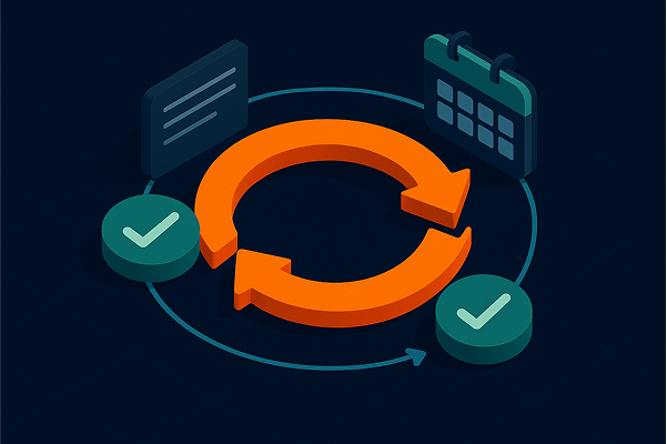 Compliance cycle tracking