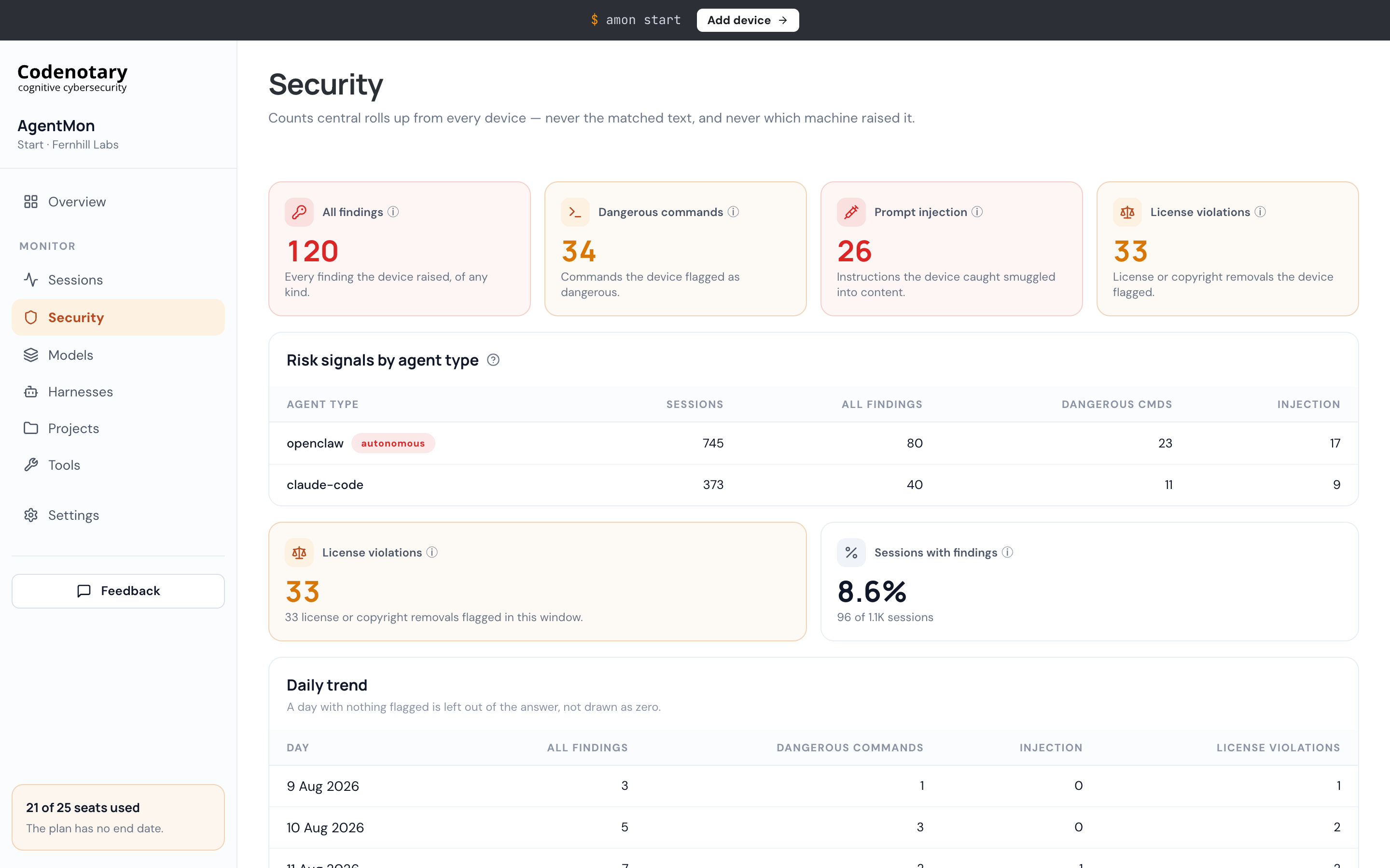 security-1