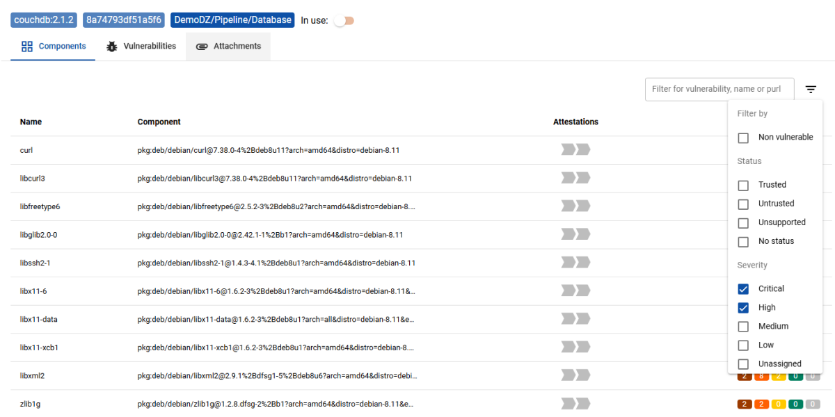 Trustcenter component tracking