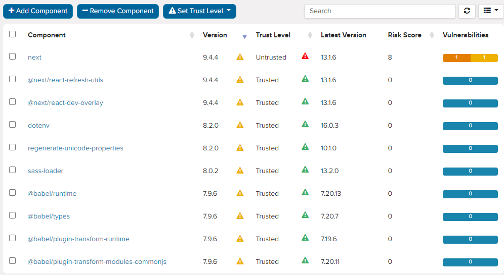 Trustcenter/Teams risk and trust level by component