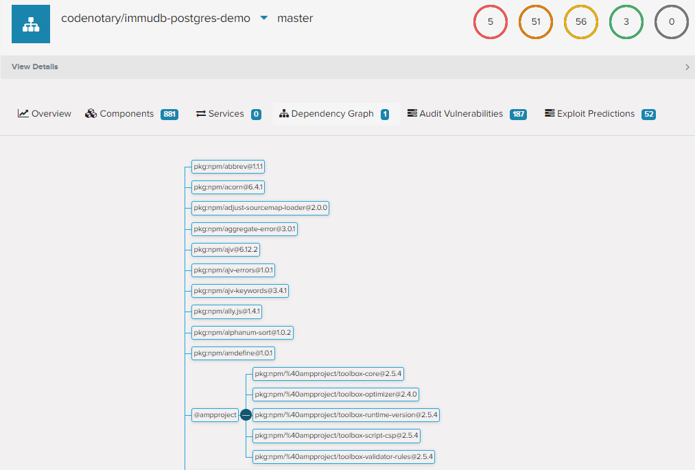 Trustcenter/Teams project dependency tree